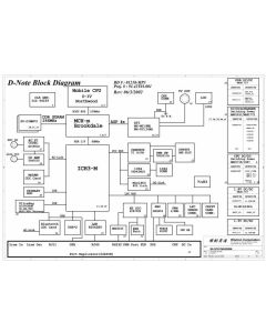 IBM Thinkpad R32 schematic – D-NOTE – 01218-MP3