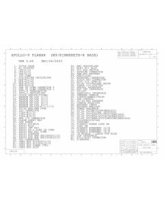 IBM ThinkPad T41 schematic – APOLLO-9 