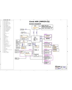 DELL XPS 18 1810 PEGATRON IMPCR-CS REV1.03 SCHEMATIC