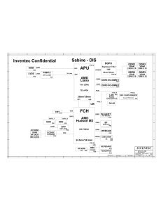 INVENTEC Sarah schematic