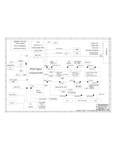 INVENTEC KRUG 6050A2296601 REVA02 SCHEMATIC