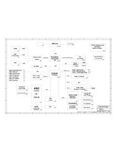 The motherboard schematic for HP HDX9000