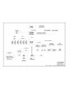 Fujitsu LifeBook P7230 schematic – PL10/PL10G
