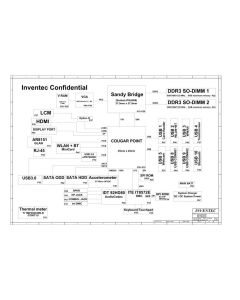 HP Envy 14 schematic – INVENTEC ROMEO 2.0 