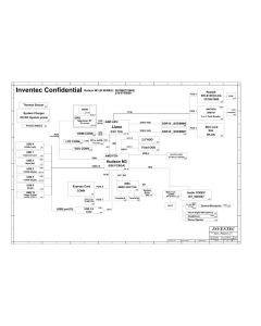 HP Probook 4436s schematic – INVENTEC  SS11 AMD Muxless POLICE 14″ (VM-DDR3)