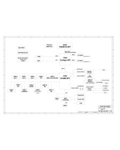 Benq Joybook Lite U122 schematic – INVENTEC U122 