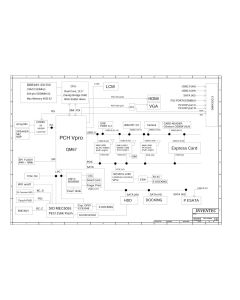 DELL VOSTRO 13 INVENTEC VIDA 6050A2296601 ST BUILD REVX01 SCHEMATIC