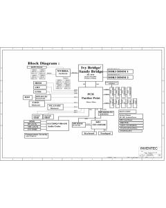 INVENTEC Yingyeda GW14-6050A2473801-MB SCHEMATIC