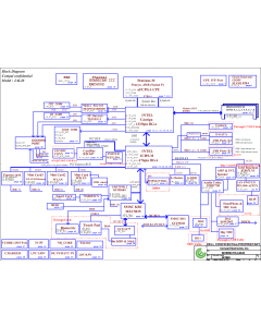 DELL JAL20 LA-4043P schematic – DA80000CV0L – M09 Maybach UMA