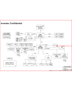 INVENTEC JIXI (INTEL M93) schematic