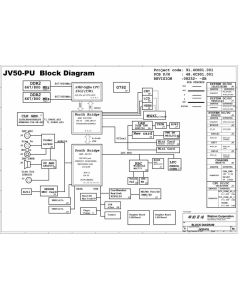 Acer Aspire 5536/5536G/5883 schematic –  JV50-PU