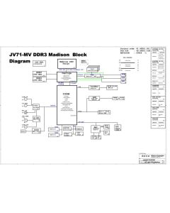 Acer Aspire 7736/7736Z/7736ZG schematic  – JV71-MV DDR3 Madison 