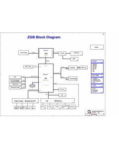 QUANTA ZGB Schematic