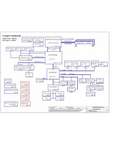 Packard Bell Easynote LJ61 schematic – KBYF0 LA-5051P 