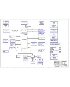Lenovo Thinkpad X301 schematic – Kodachi2 Ver: PDV 