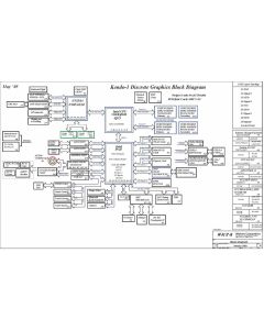 Lenovo ThinkPad T510/W510  schematic – Kendo-1 Discrete 