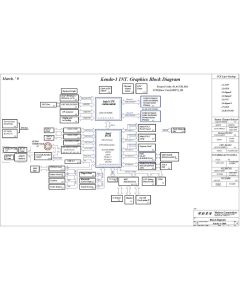 Lenovo ThinkPad T510/W510 (UMA) schematic – Kendo-1-UMA 