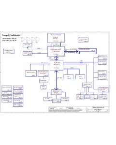 Lenovo IdeaPad S10-2 schematic – KIUN0 LA-5071P