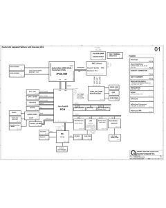 Lenovo IdeaPad Y460 schematic –  KL2A