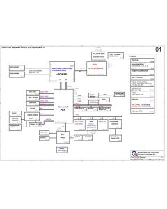 Lenovo IdeaPad Y460C schematic – KL2B
