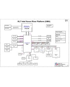 Quanta KL7 schematic –Intel Huron River Platform (UMA)