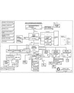 Quanta KN1A (Rev.3A) Motherboard schematic