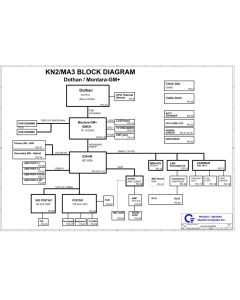 Quanta KN2/MA3 schematic	