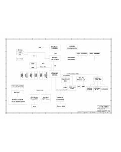 INVENTEC Knockhill 20 schematic – KNOCKHILL20