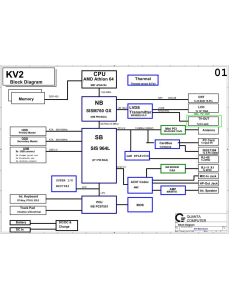 Quanta KV2 schematic