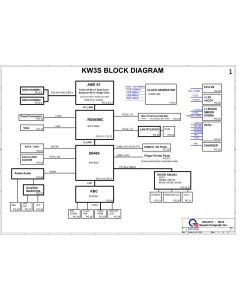 Quanta KW3S schematic	