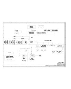 Toshiba Satellite L200/L202/M200/M203/M206/M207 schematic – Miami 10