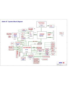 MITAC Sable GT (Rev.01) schematic 