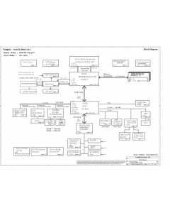 DELL VOSTRO 1500 SCHEMATIC - COMPAL LA-1452