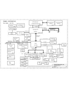 Acer TravelMate 430 schematic – BBQ12 LA-1761 Rev 1.0	