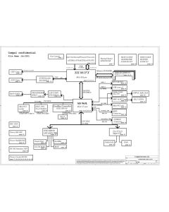 Compal LA-2251 schematic – DFY30 LA-2251