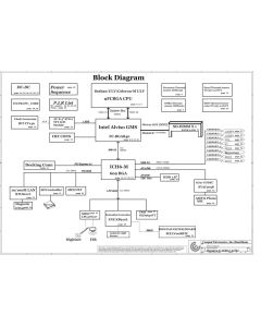 Compal LA-2581 schematic - Bandera(EAX00)