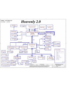 HP Compaq nc4400/TC4400 schematic – HAU20 LA-3031P – Heavenly 2.0