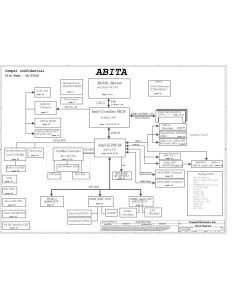 HP Compaq 8710w schematic – IAL80 LA-3331P 