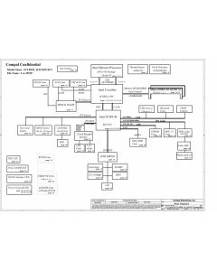 ACER Aspire 5315,5320,5320G,5720,5720G,5720Z, 7320,7720,7720G SCHEMATIC - COMPAL LA-3551P