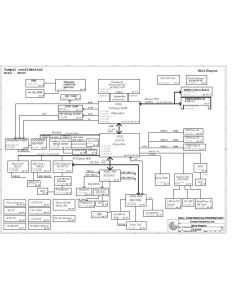Dell Latitude D430 schematic - LA-3741P