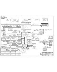 Dell Latitude E4300 schematic - JAL10 LA-4151P