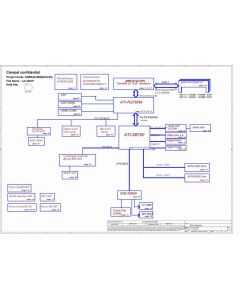 NEC LaVie PC-LL550RG3EP schematic – KAL00 LA-4381P 