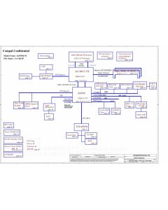 Compal KSW01/91 LA-4611P schematic – KSWXX