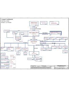 Compal LA-4772P schematic 