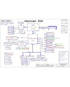HP EliteBook 8440P/8440W schematic – Cartier DIS – KEL00 LA-4901P 