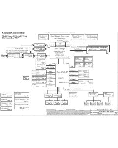Toshiba Satellite L500/L550 schematic – KSWAA/KTWAA LA-4982P