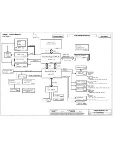 COMPAL LA-5082P schematic