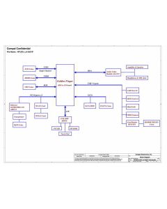 Compal LA-5501P schematic – NTUC0 LA-5501P 