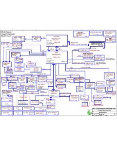 Dell Latitude E6510 (Integated VGA) schematic - LA-5571P