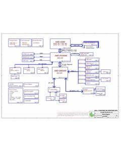 Dell Inspiron M101z schematic – M10 Andros – NLM01 LA-6132